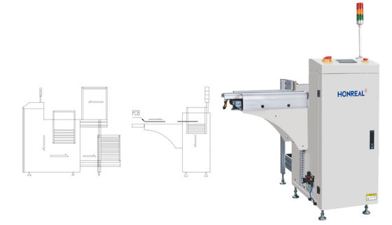 Máy tải tạp chí PCB tự động hình L cho dây chuyền sản xuất SMT